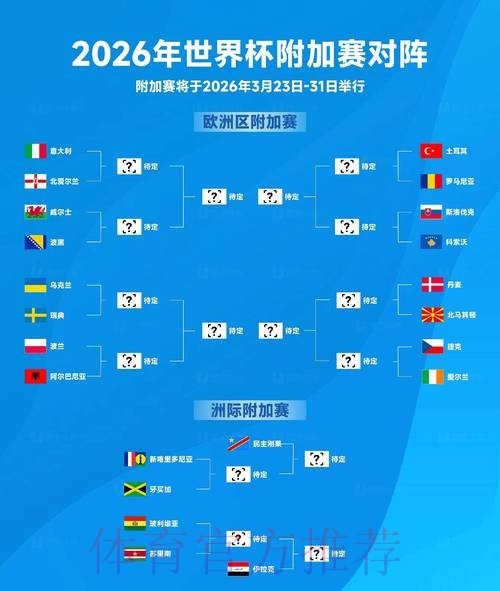2026世界杯胜负预测下载 2026世界杯胜负预测下载