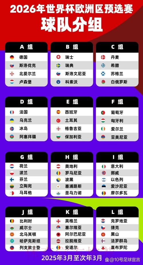 2026世界杯小组赛积分靠谱吗 2026世界杯小组赛积分靠谱吗